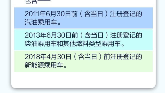 媒体人：王博今天下半场的排兵布阵体现了他的高情商 是条汉子